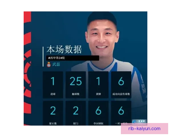 西甲埃斯帕尼奥尔球迷支持力度持续提升，赛季氛围值得关注